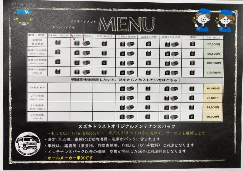 メンテナンスパック